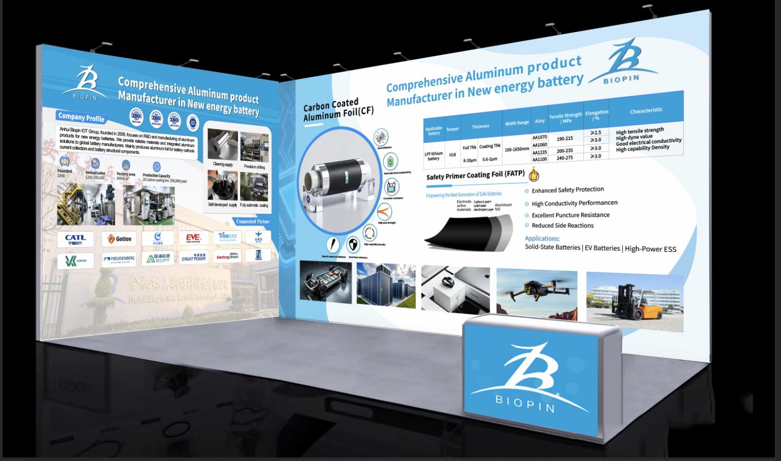 A Hefei BioPin sikeres kiállítása a 2026-os Battery Show Europe kiállításon